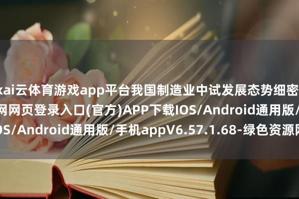 kai云体育游戏app平台我国制造业中试发展态势细密-开yun体育app官网网页登录入口(官方)APP下载IOS/Android通用版/手机appV6.57.1.68-绿色资源网